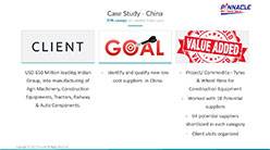 Case Study – Strategic Sourcing – China