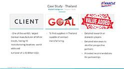 Case Study – Market Research (Supplier Identification) – Thailand