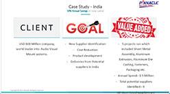 Case Study – Strategic Sourcing – India