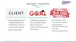 Case Study – Strategic Sourcing – India & China
