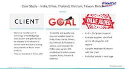 Case Study – Strategic Sourcing & Market Research – India, China, Thailand, Vietnam, Taiwan, Korea