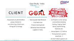 Case Study – Strategic Sourcing – India